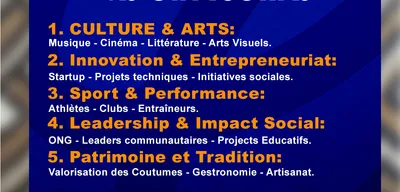 Les Catégories des Awards Mboka 2025 – 2026