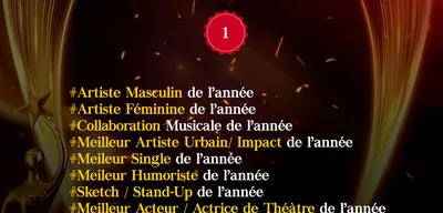 Musique et Arts de la Scène