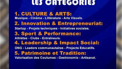 Les Catégories des Awards Mboka 2025 – 2026