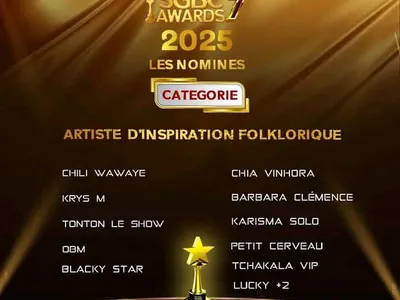 ARTISTE D’INSPIRATION FOLKLORIQUE