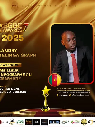 Landry Belinga graph 