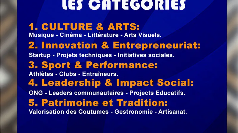 Les Catégories des Awards Mboka 2025 – 2026