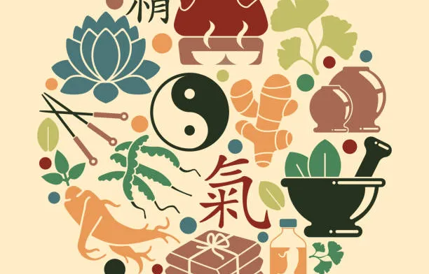 Médecine Traditionnelle Chinoise